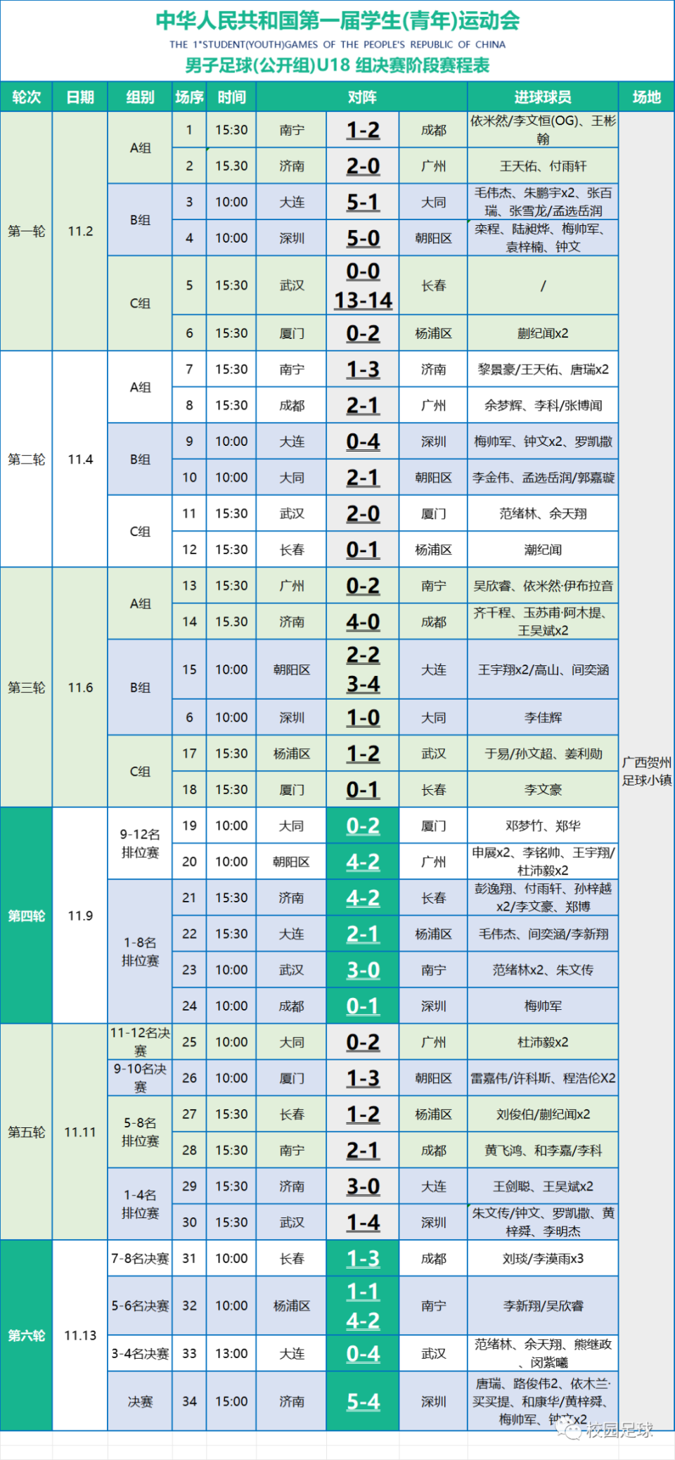 杏彩体育平台-德国足球联赛冠军热门球队排位出炉(德国足球联赛冠军热门球队排位出炉了吗)