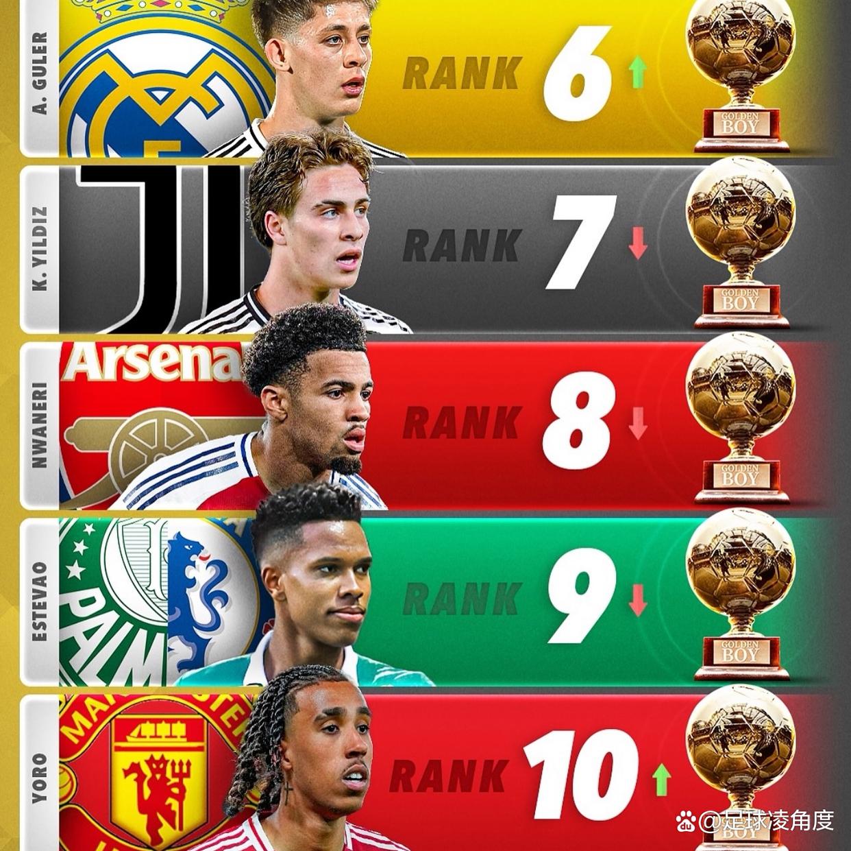 杏彩体育直播-皇马攻守兼备，继续领跑积分榜的简单介绍