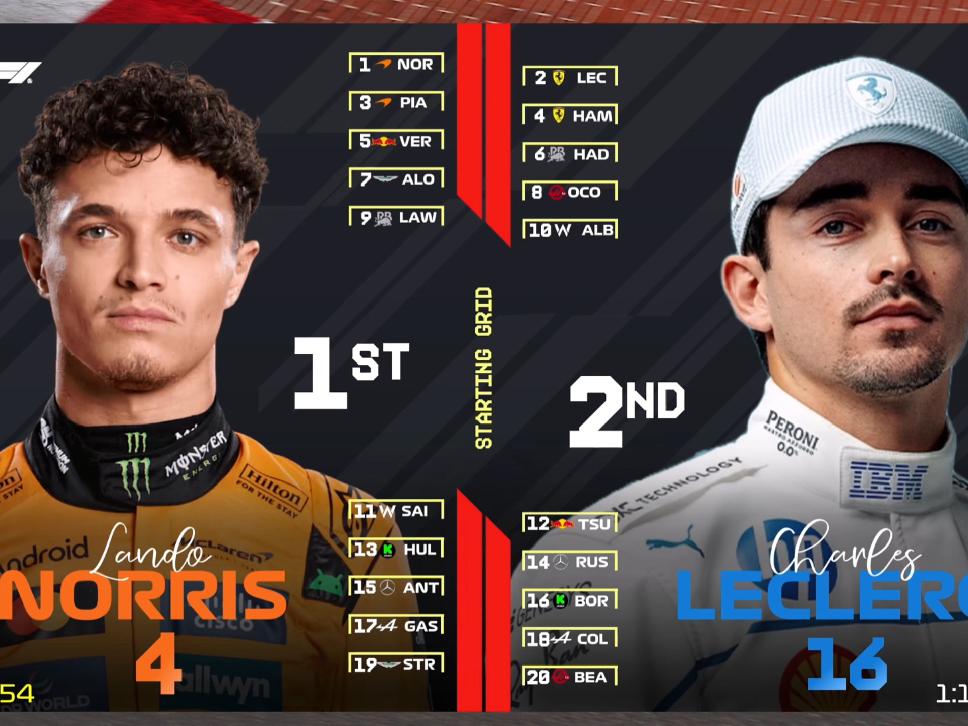 关于摩纳哥迎来保级战，期待重获胜利的信息