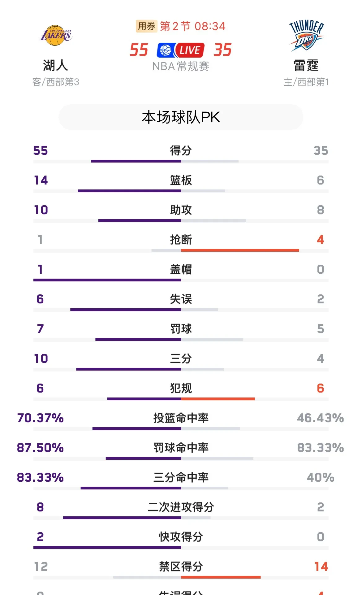 杏彩体育app下载-篮球巨星打破得分纪录，刷新历史记录的简单介绍