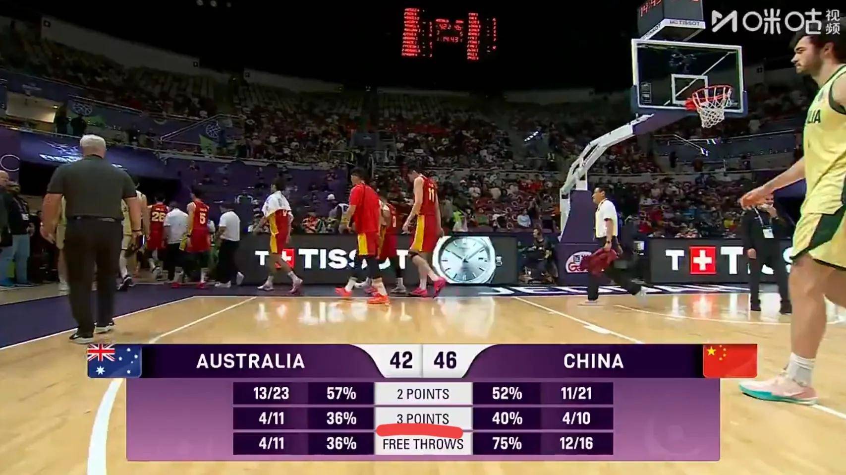 亚洲杯篮球锦标赛的决赛将在本周末进行